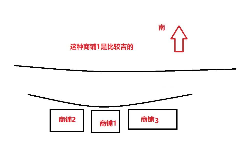 反弓路沖財位越沖越吉嗎？風水先生王師傅為你解讀答案！留著有用