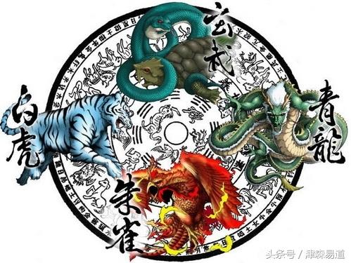 奇門遁甲基礎知識三——八神意象