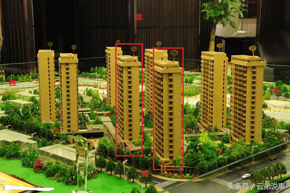 資深風水師教你沙盤展示圖選擇好風水樓盤，買房必備，留著有用！