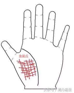 有這種手紋的人，人緣好的不得了