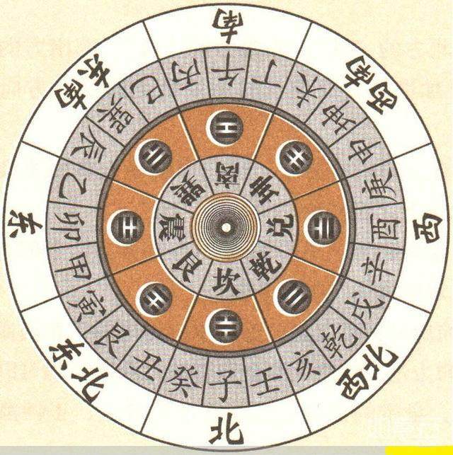 阳宅秘法:“起运18局”奉上!此乃绝学,望有缘之人珍惜