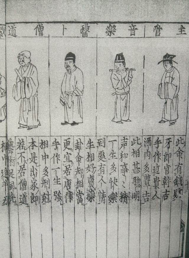 中华经典:十二属相“事业学术篇”!可对照查看一生基业气运