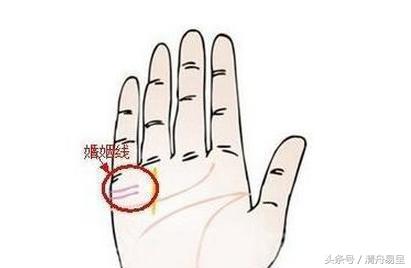 清舟易呈手相圖解：頭婚難長久手相