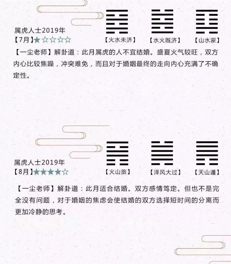 2019年生肖虎的同學們適合在幾個月份結婚