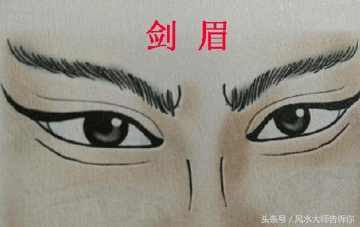 經典相學《相法心鑑》秘傳金口訣，看向不求人