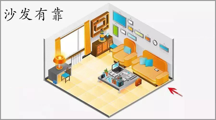 「有依有靠」的家居風水,讓你的生活有滋有味