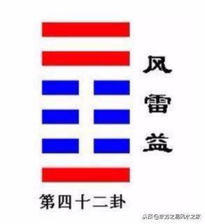 上聯：風雷恆益發青木，如何對下聯？從一個卦窺周易