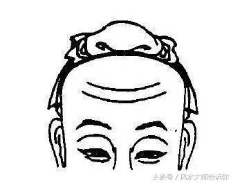 古相法入門:額頭「罕見」紋印看運勢吉凶