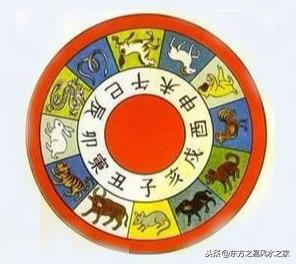 九點半到十點半屬午時是嗎？時辰的起法，以及十二時辰養生圖