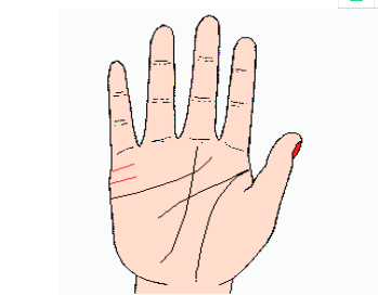 算命手相不求人准斷婚姻點（九）：婚姻雜亂姻緣不明確的手相