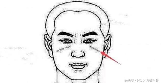 想知面相如何，記這「十訣」一眼看人知深淺