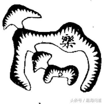 陰宅風水實戰論樂山之吉凶