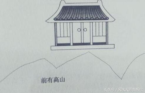 陽宅風水吉凶自斷口訣,古人流傳下來的,很實用