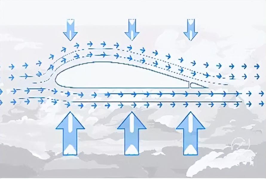只有1%的人能看到真相，剩下的人坐等被收割