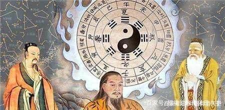 浅谈先、后天八卦理气