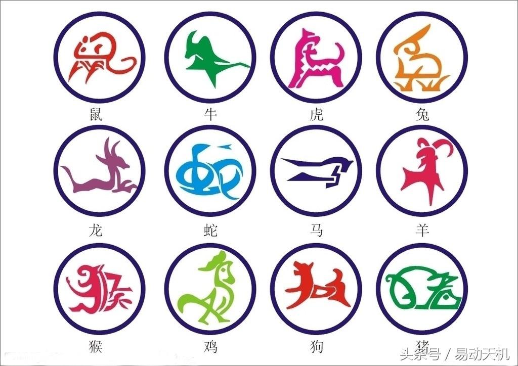 玄空學之釋義『不要在太歲頭上動土』及實踐運用