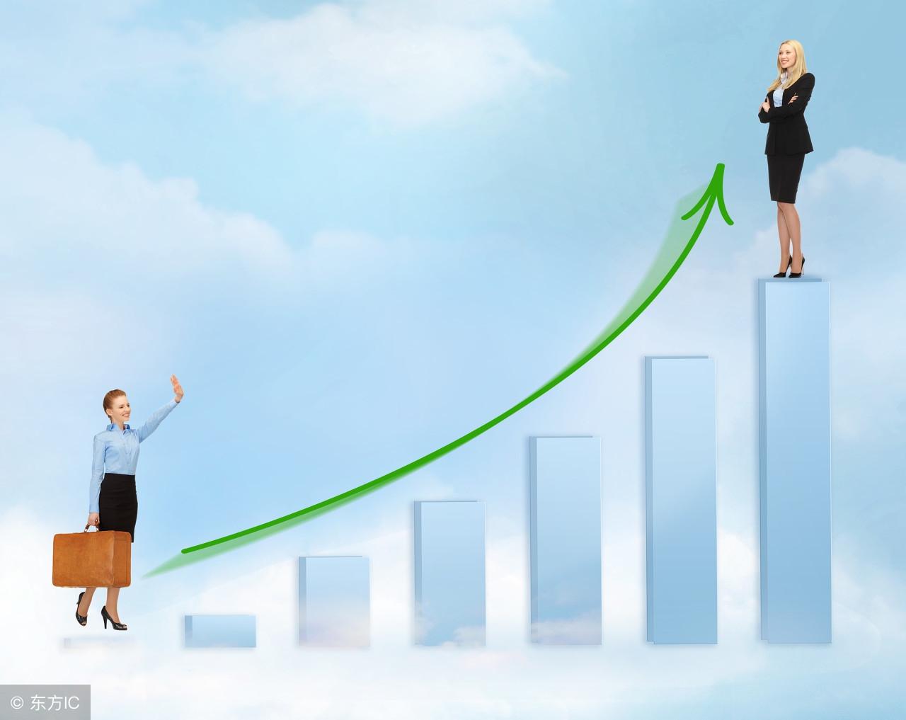 事業財運怎麼調理？30年經驗風水師：財運不好無非以下7個方面！