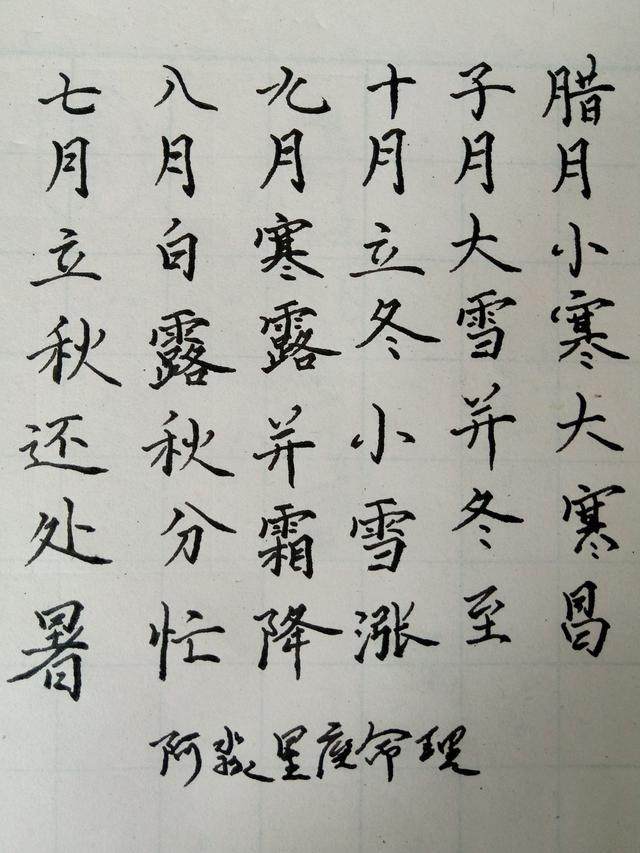 中华经典:男女“十二命形态篇”奉上