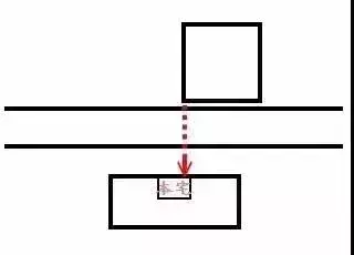 一眼看懂陽宅風水的一些形煞！