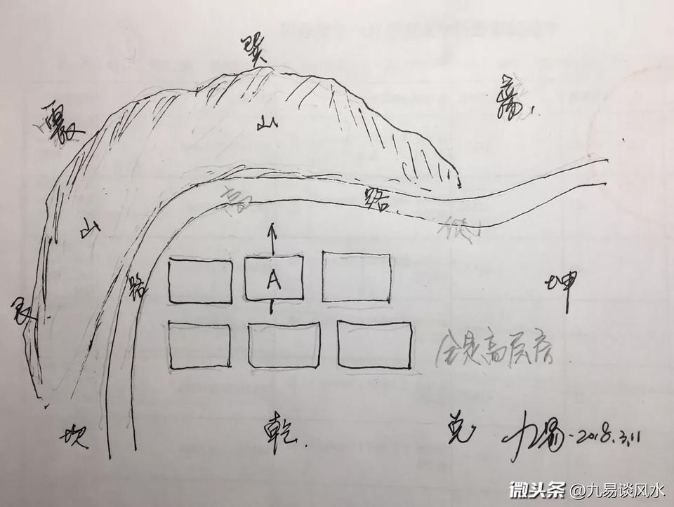 這幾種風水局，你見過有不發的嗎？