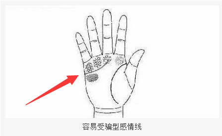 通過感情線透析性格和愛情，你屬於哪一種