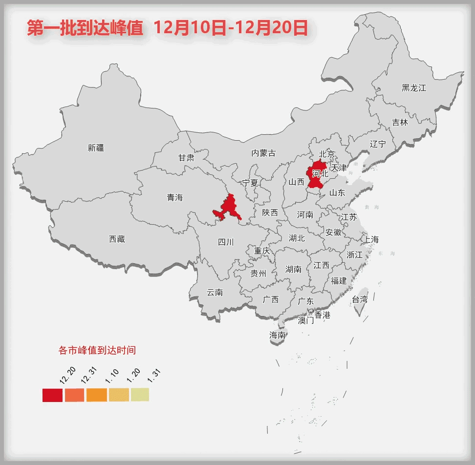 北京已經度過第一波高峰期，轉折點到來