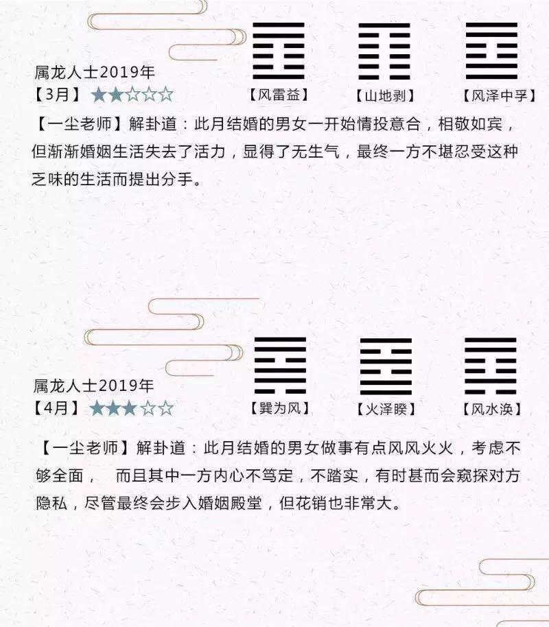 2019年哪些月份適合生肖龍結婚