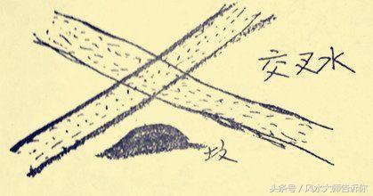 陰宅墳墓風水鐵口直斷，看完你也可以成為風水師