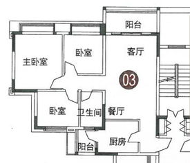房屋布局好風水平面圖,住房裝修風水房屋的風水房屋風水布局