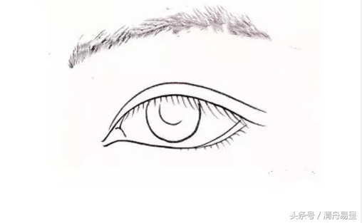 5種貪心大的面相，只懂享受，拖累親人，一生貧賤