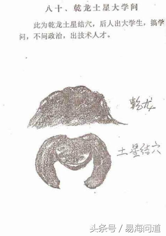 陰宅風水呼形喝像圖集（十二）