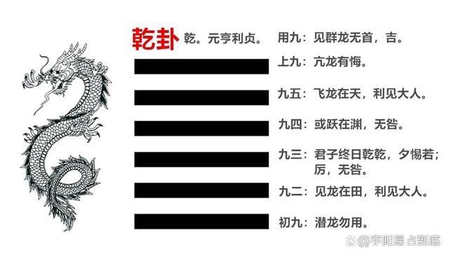 壬寅年初九咬春才是新的伊始!