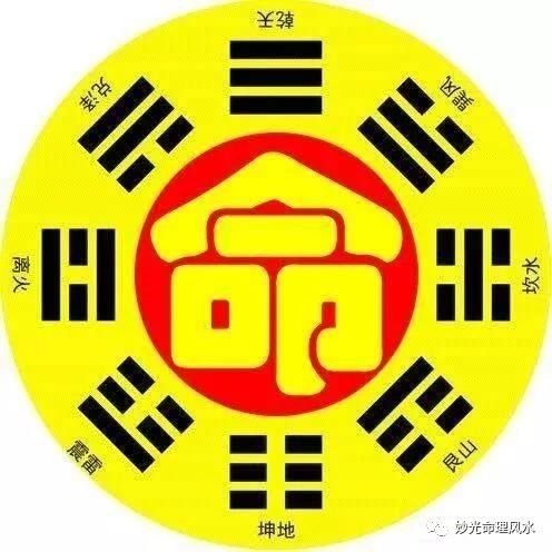 妙光命理風水：為什麼生辰八字一樣的人，命運卻天差地別？