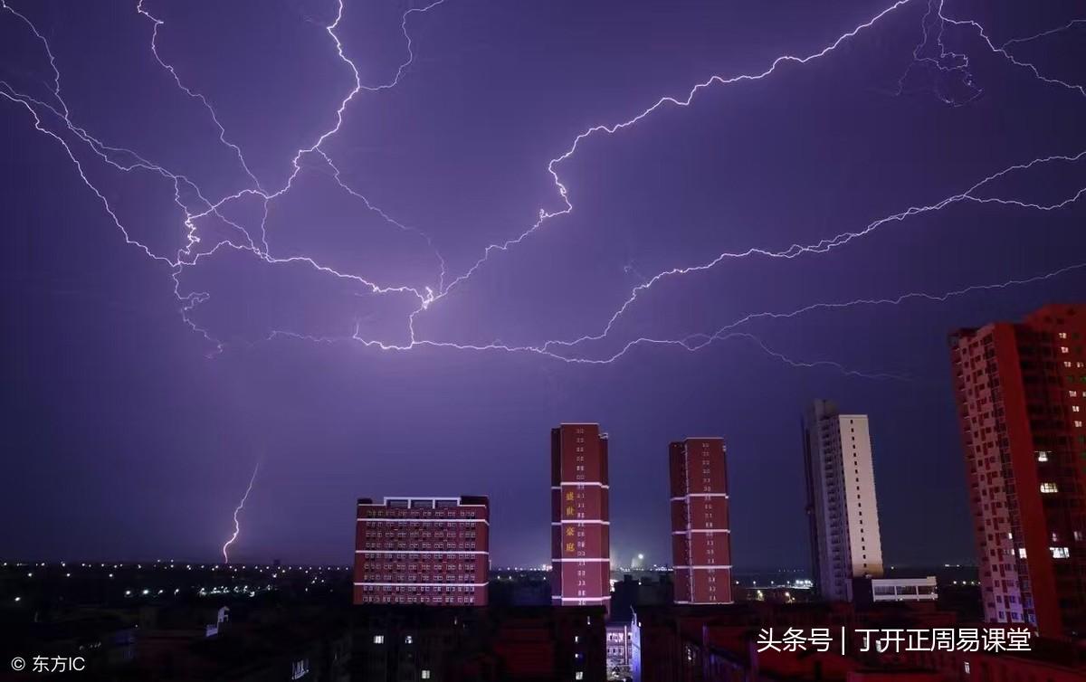 周易課堂:坤卦為何變下爻為陽爻成為「震」卦?