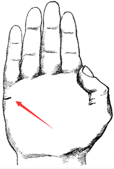 小心！這幾種婚姻線，預示著婚姻危機