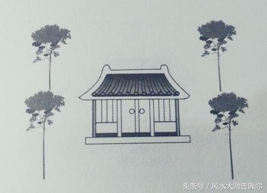 陽宅風水吉凶自斷口訣,古人流傳下來的,很實用