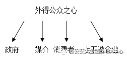 「開課通知」9班、10班定於6月9日、10日開課,請大家準時上課哦