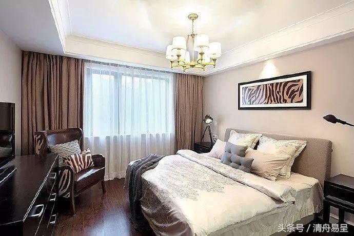 在裝修前，你需要知道的風水秘訣！