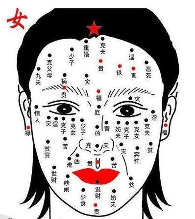 破財運健康不好的女人面相、看看有你嗎？