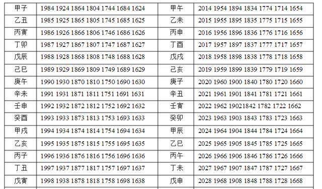 阳宅秘法:“起运18局”奉上!此乃绝学,望有缘之人珍惜