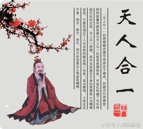 天人合一風水