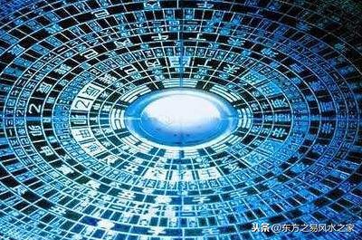 中國《易經》文化被譽為大道之源,群經之首,可以用來做什麼?
