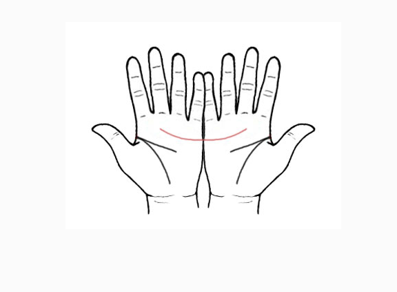 淺談感情線對婚姻的影響，你是感情上懦弱的人嗎？