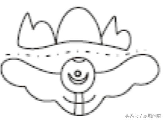 陰宅圖說兩曜雙煞破局