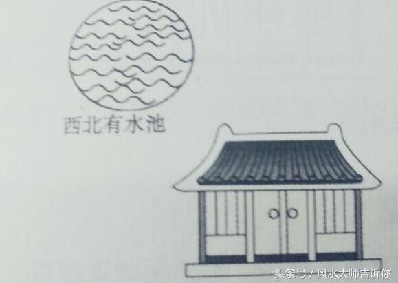 陽宅風水吉凶自斷口訣,古人流傳下來的,很實用