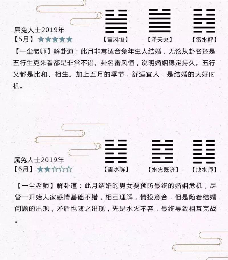 2019年哪些月份適合生肖兔結婚