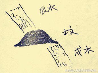 陰宅墳墓風水鐵口直斷，看完你也可以成為風水師