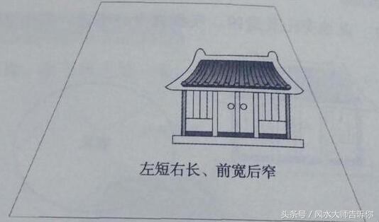 陽宅風水吉凶自斷口訣,古人流傳下來的,很實用