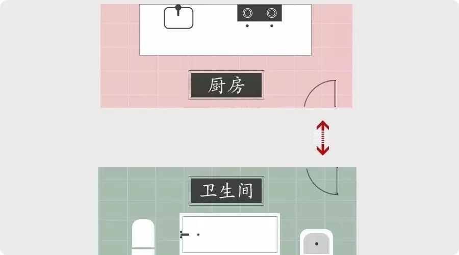 想做好家居風水？先把廚房衛生間重視起來