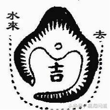陰宅實戰之——論青龍、白虎下手砂水組合吉凶